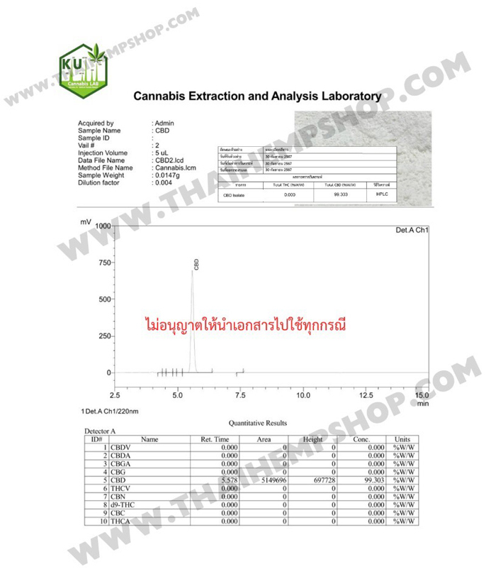 ใบรับรองผลการวิเคราะห์คุณภาพสินค้า COA (Certificate of Analysis)