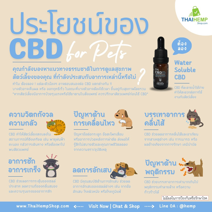 ประโยชน์ของซีบีดีชนิดละลายน้ำ (Pet Water Soluble CBD)