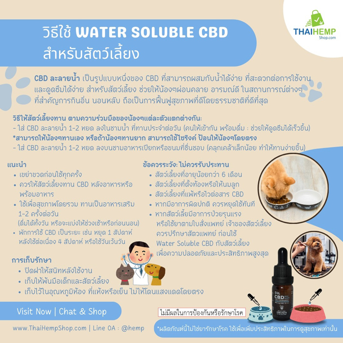 วิธีใช้ซีบีดีชนิดละลายน้ำ (Pet Water Soluble CBD)